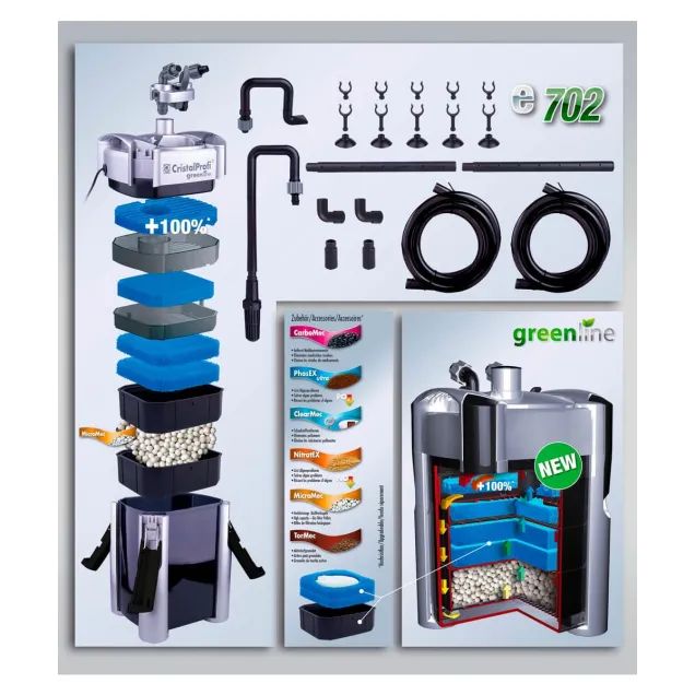 JBL Filtro Esterno Cristal Profi E702 Green Line per acquari fino a 200 litri