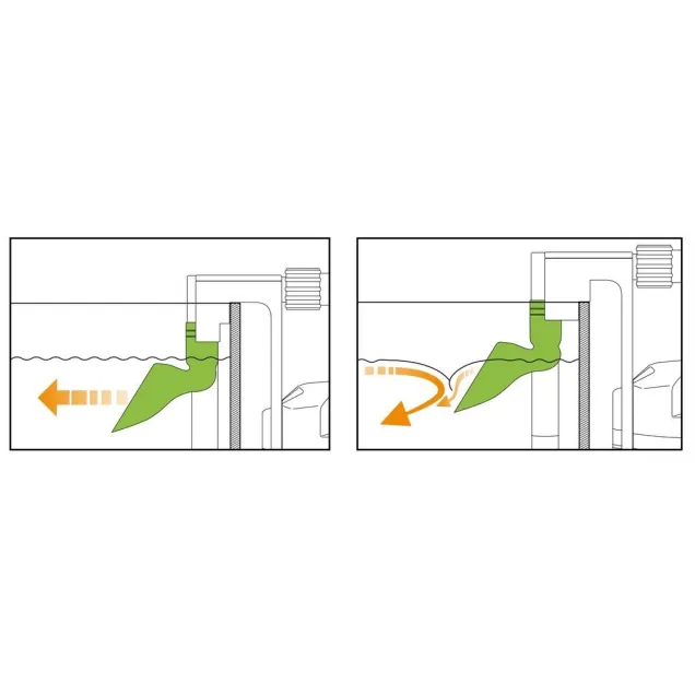 Dennerle 5790 Scaper's Flow filtro esterno con aggancio bordo vasca per acquari da 30 a 120Lconsumo5,6W portata max 360 L/h
