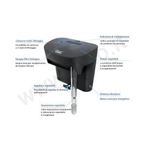 Oase BioStyle filtro a zainetto per acquario completo di materiale filtrante 2