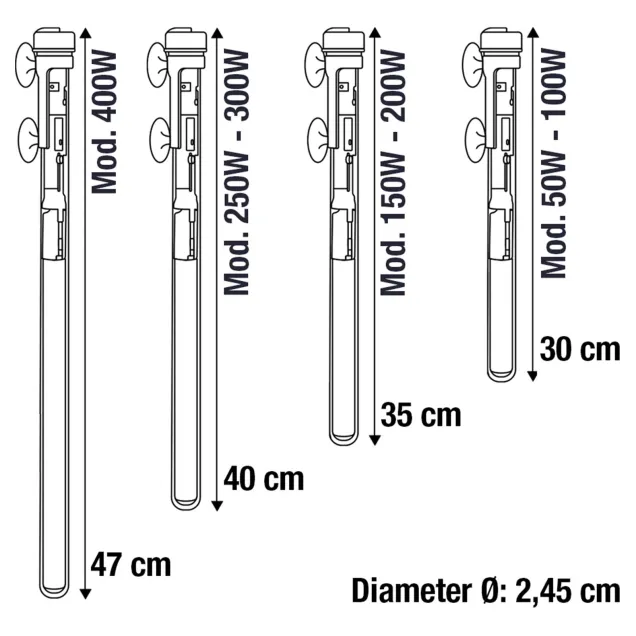 Sicce Scuba Contactless termoriscaldatore con controllo elettronico