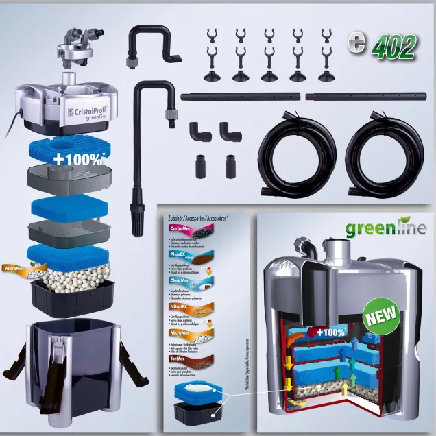 JBL Filtro Esterno Cristal Profi E402 Green Line kit