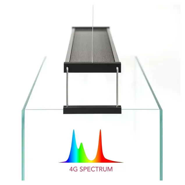 Twinstar Light S IV line Nuova plafoniera a led spettro luminoso