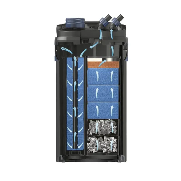 Oase BioMaster² Thermo filtro esterno per acquario con riscaldatore incluso