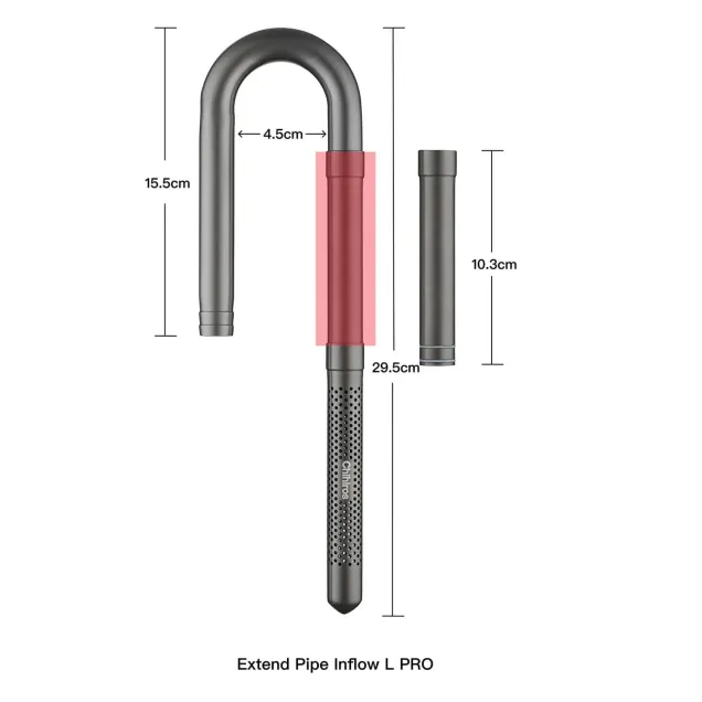 Extended Pipe Inflow L