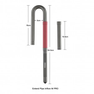 Extended Pipe Inflow M