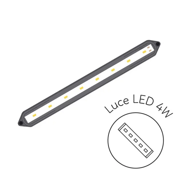 Luce Led