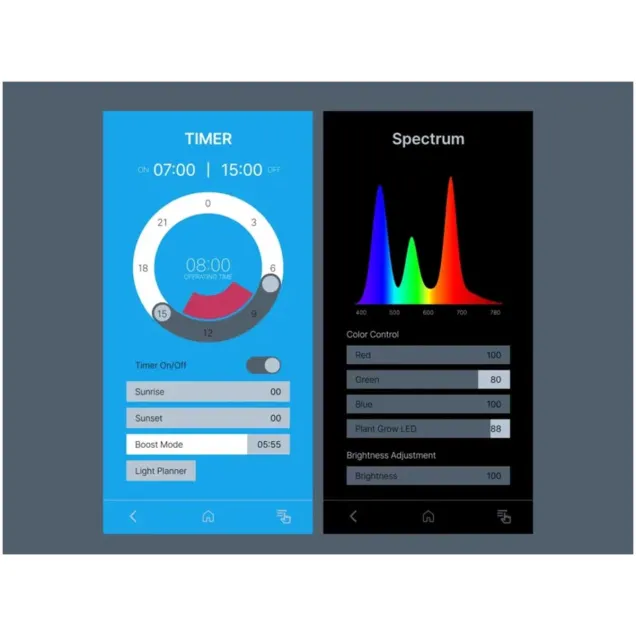 Twinstar S-Line 450S V LightControl Pro controllo