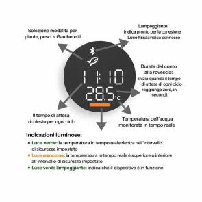 Chihiros New Doctor 5 ionizzatore elettronico per acquari d acqua dolce 2