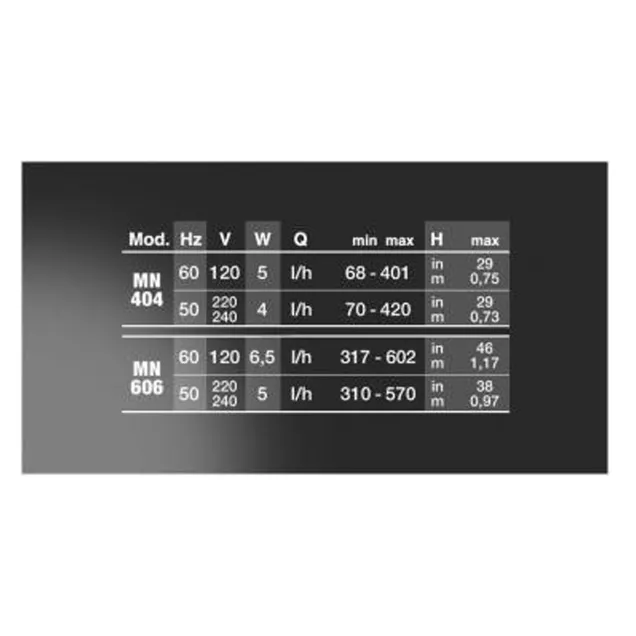 Newa Mini MN 404 Pompa Regolabile 70-420 lt/h sommergibile per filtri e acquari