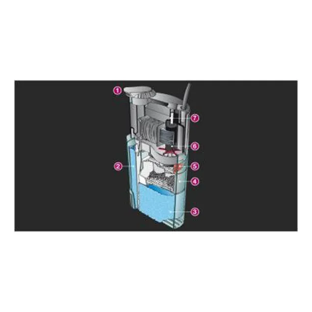 Newa Duetto Filtro Interno DJ 100 per acquari e tartarughiere fino a 80 lt silenzioso