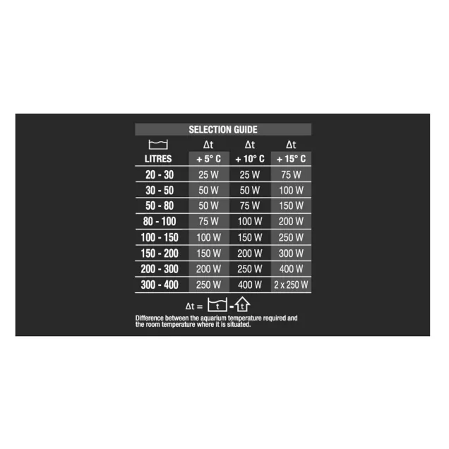 Newa Therm VTX 25w Termoriscaldatore per acquari fino a 25 Litri