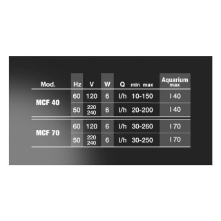 Newa Micro Filtro interno MCF 70 con doppia azione filtrante Per acquari fino a 70 litri