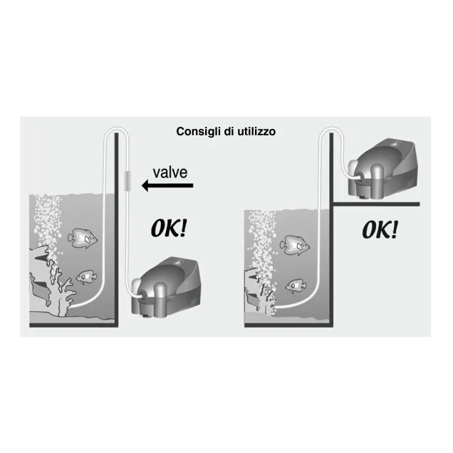 Newa Areatore Newa Wind NW 2 110 l/h Pompa aria per acquari da 40 a 100 litri