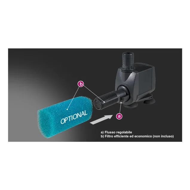 Newa Jet NJ 1200 Pompa Regolabile per acquari 400-1200 lt/h prevalenza 145 cm
