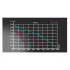 Newa Jet NJ 1200 Pompa Regolabile per acquari 400-1200 lt/h prevalenza 145 cm