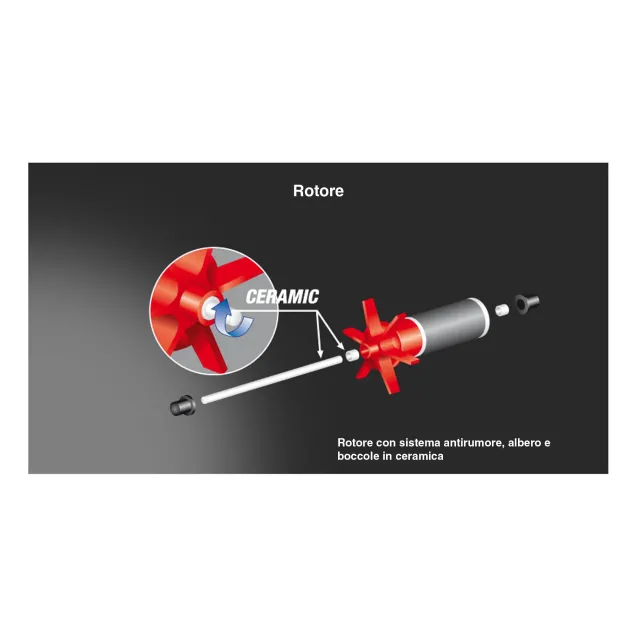 Newa Jet NJ 3000 Pompa Regolabile per acquari 1200-3000 lt/h prevalenza 300 cm