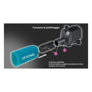 Newa Jet NJ 400 Pompa Regolabile per acquari 120-400 lt/h prevalenza 70 cm