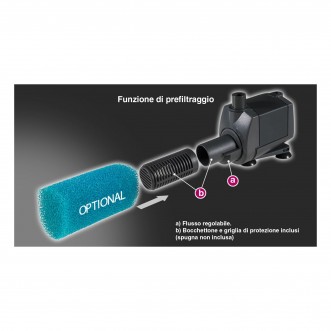 Newa Jet NJ 400 Pompa Regolabile per acquari 120-400 lt/h prevalenza 70 cm