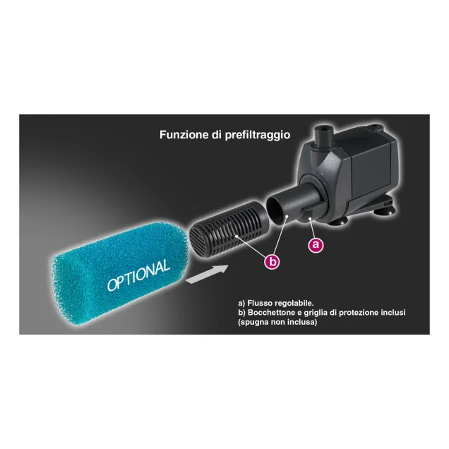 Newa Jet NJ 600 Pompa Regolabile per acquari 200-600 lt/h prevalenza 100 cm