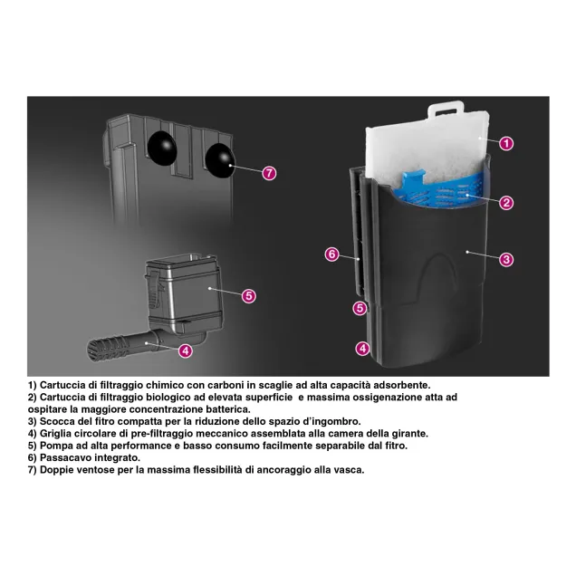 Newa Motion NWK 300 Filtro interno per acquari fino a 60 lt con cartucce