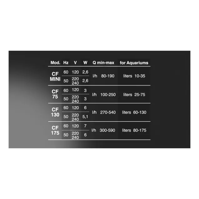 Newa Cobra Mini Filtro interno per acquari e tartarughiere fino a 35 lt con portata regolabile