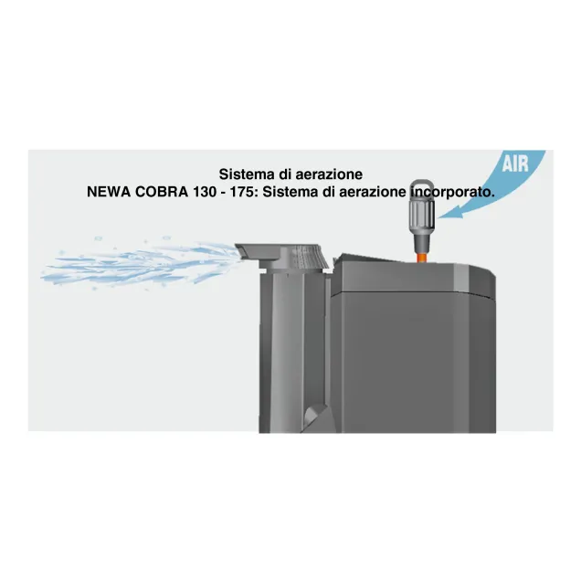 Newa Cobra 130 Filtro interno per acquari e tartarughiere fino a 130 lt con portata regolabile