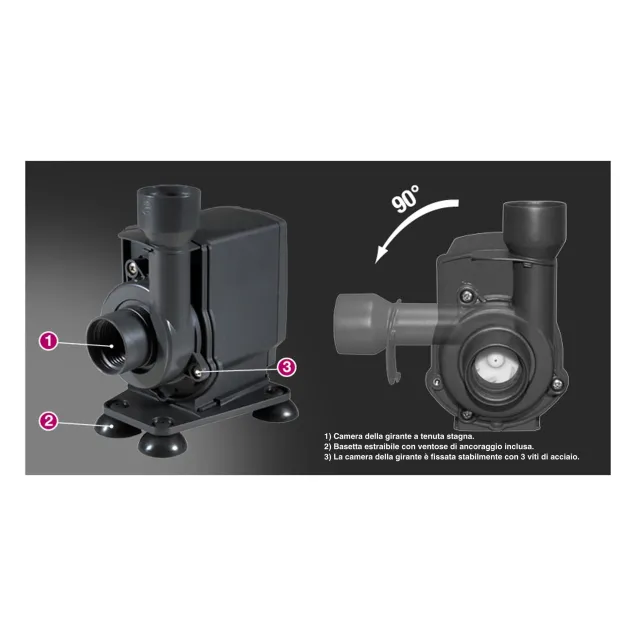 Newa Jet NJ 6000 Pompa per acquari 6000 lt/h Controllo elettronico della rotazione ed analisi