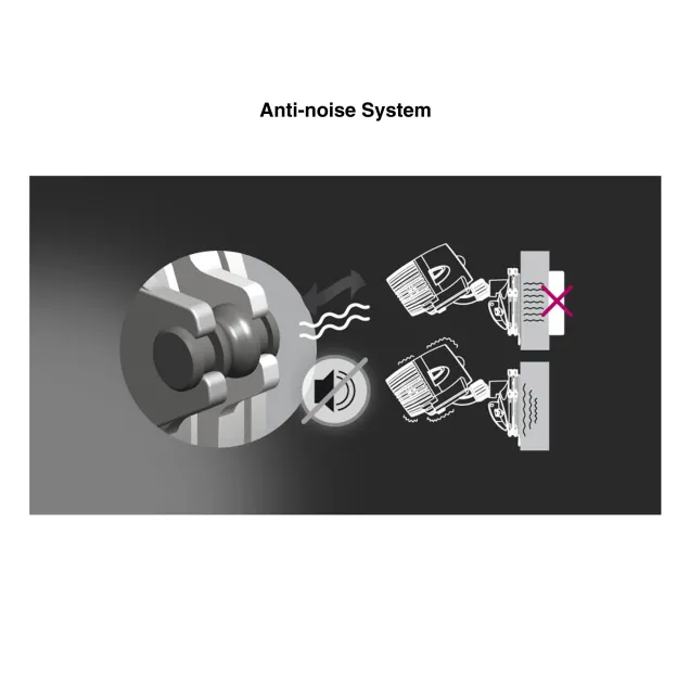 Newa Wave NWA 3.9 Pompa di movimento 3900 l/h per acquari