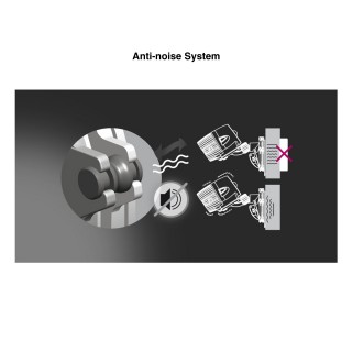 Newa Wave NWA 9.7 Pompa di movimento 9700 l/h per acquari