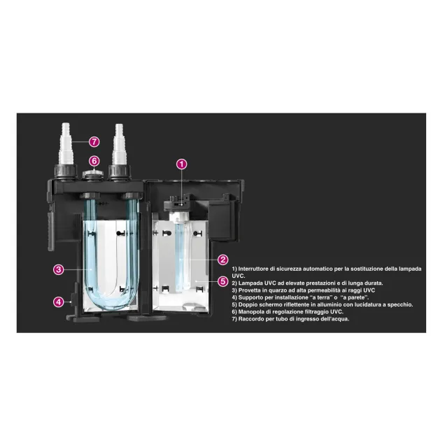Newa Mirror UVC 11 w filtro Sterilizzatore UV per acquari fino a 800 lt con lampada UV