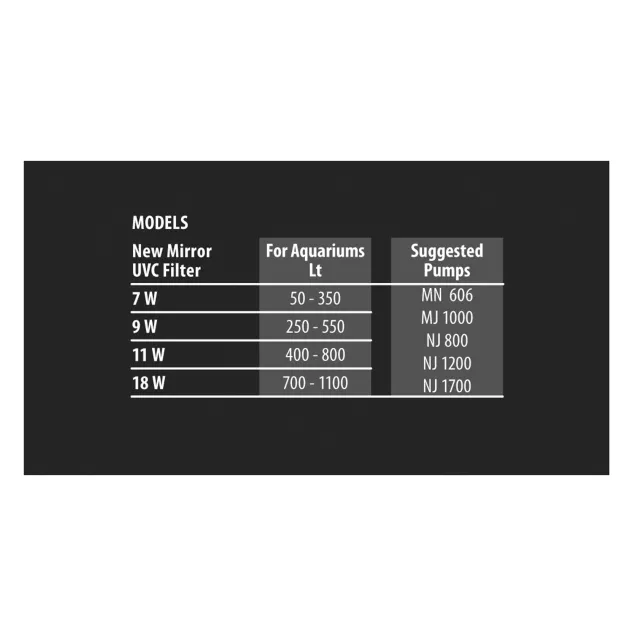 Newa Mirror UVC 18 w filtro Sterilizzatore UV per acquari fino a 1100 lt con lampada UV