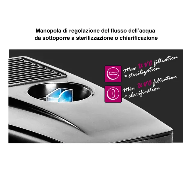 Newa Mirror Hang On UVC 9 w filtro Sterilizzatore UV appendibile per acquari fino a 300 lt con lampada UV