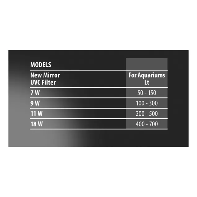 Newa Mirror Hang On UVC 9 w filtro Sterilizzatore UV appendibile per acquari fino a 300 lt con lampada UV