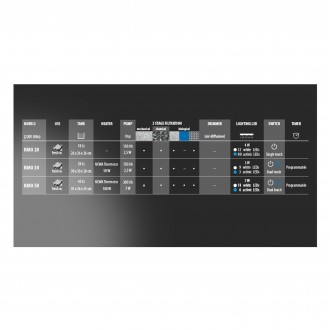 Newa More 50 Nero Acquario Completo di Illuminazione a Led 45Lt