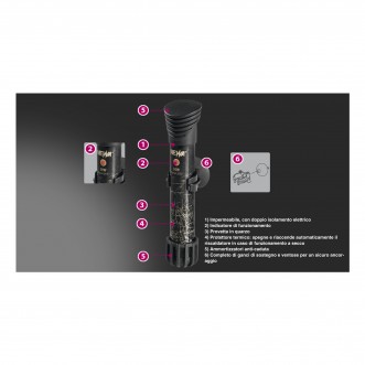 Newa Therm Preset 150 w Riscaldatore elettronico in quarzo Settato a 25°