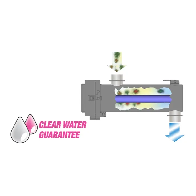Newa Pond Pure light 7 W Sterilizzatore UVC Per acquari e laghetti