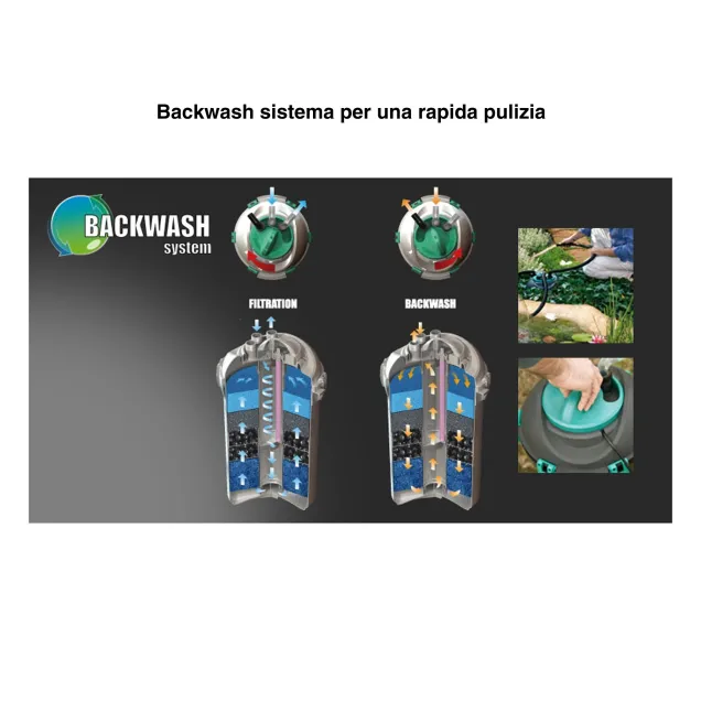 Newa Pond Prexo Advance 30 Filtro a Pressione per laghetti