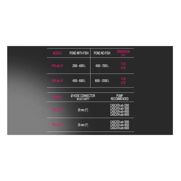 Newa Pond Prexo Advance 30 Filtro a Pressione per laghetti