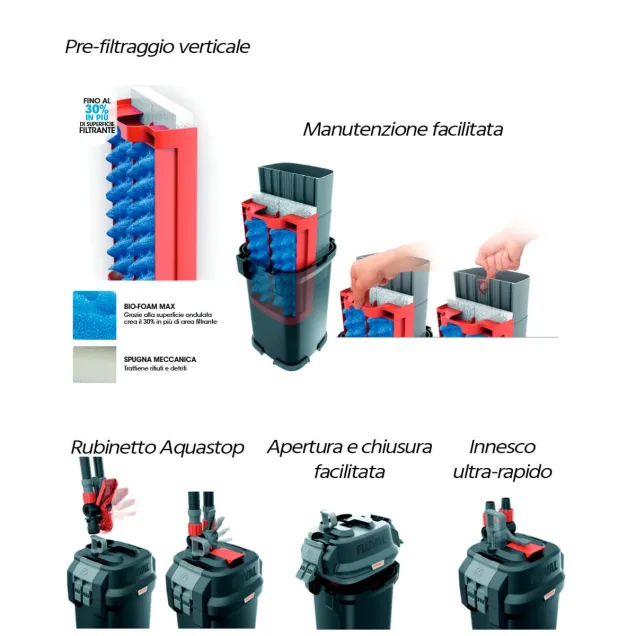 Askoll Pratiko 300 3.0 super silent filtro esterno per acquari