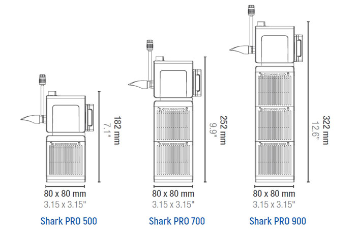 Sicce Shark Pro misure filtro
